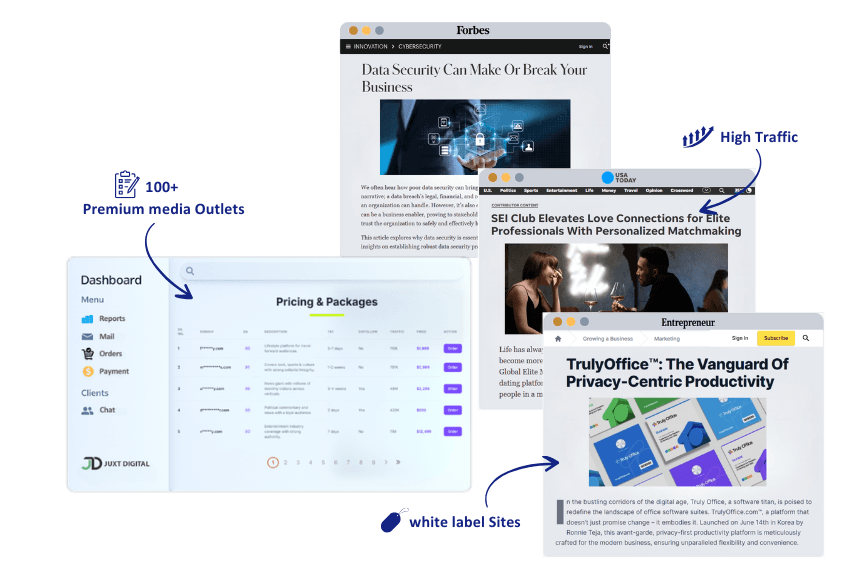 Premium Editorial Links