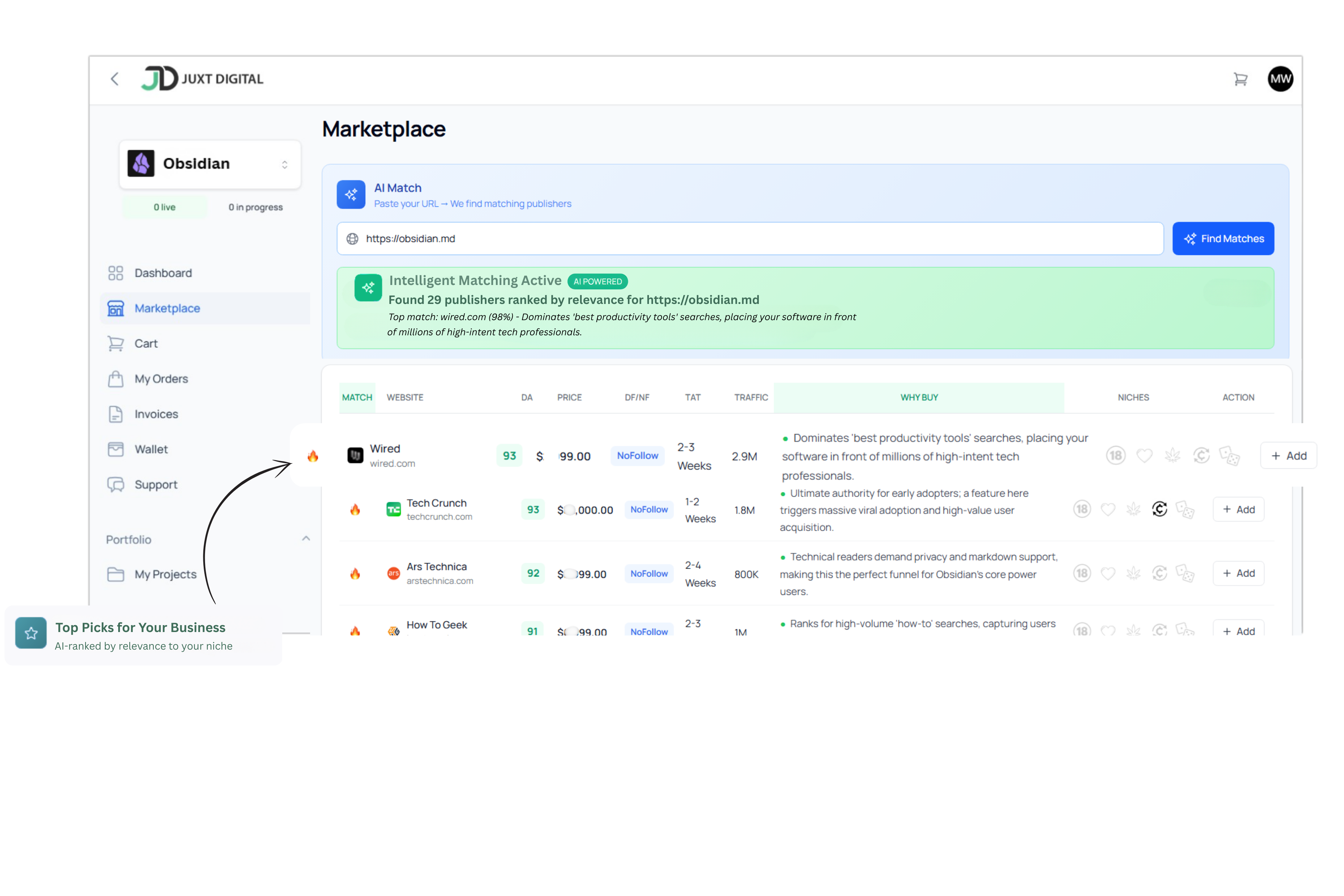 Juxt Digital AI-powered marketplace dashboard with intelligent publisher matching