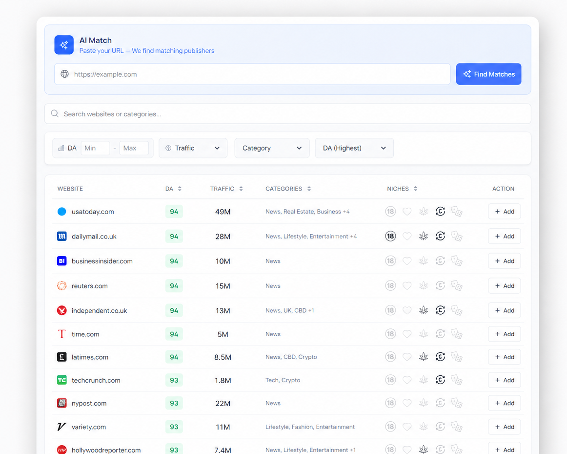 The JuxtDigital portal marketplace: AI Match, filters, and publisher listings with DA, traffic, and categories